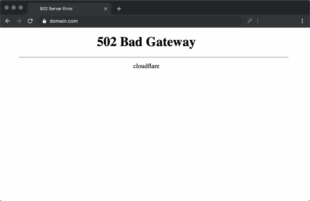 502 Bad Gateway Cloudflare Error 1024x665